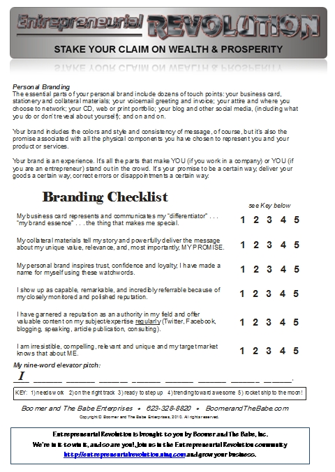 Branding Checklist
